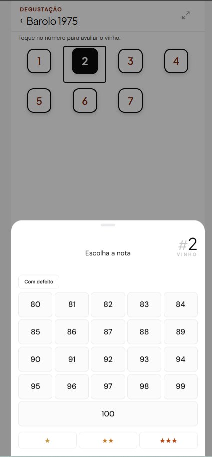 Tela de avaliação no BlindRank, com vinhos numerados e nota por vinho
